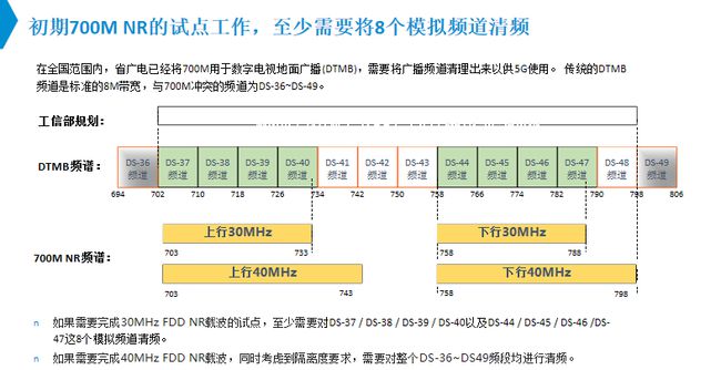 奥门特马特资料,精准解答方案详解_QVB94.412高速版