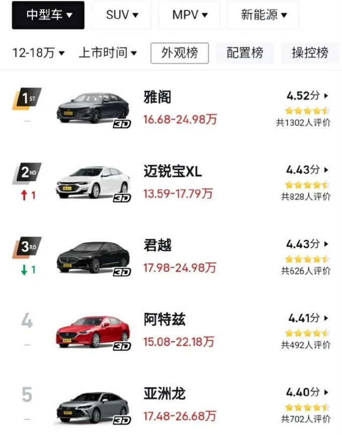 2024年澳门大全免费金锁匙马志达小车,最新研究解读_NIW94.305内容版