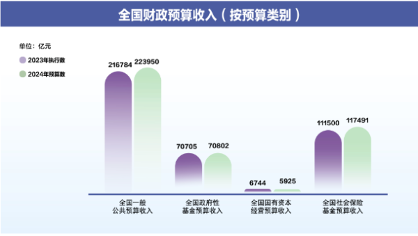 2024新澳门正版免费资,数据处理和评价_ORG94.584未来科技版