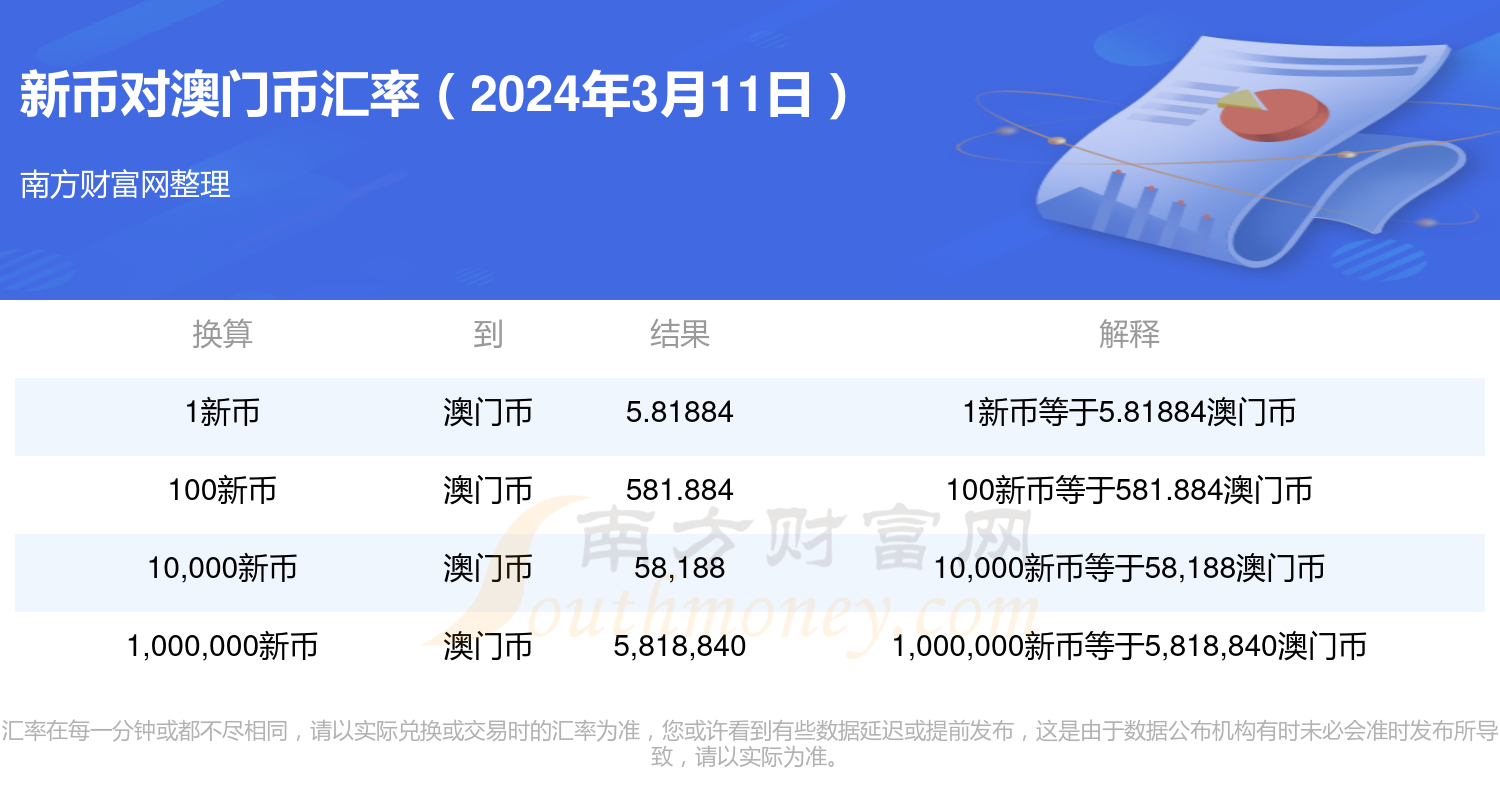 2024新澳门历史开奖记录查询结果,高速响应计划执行_EHG94.521套件版