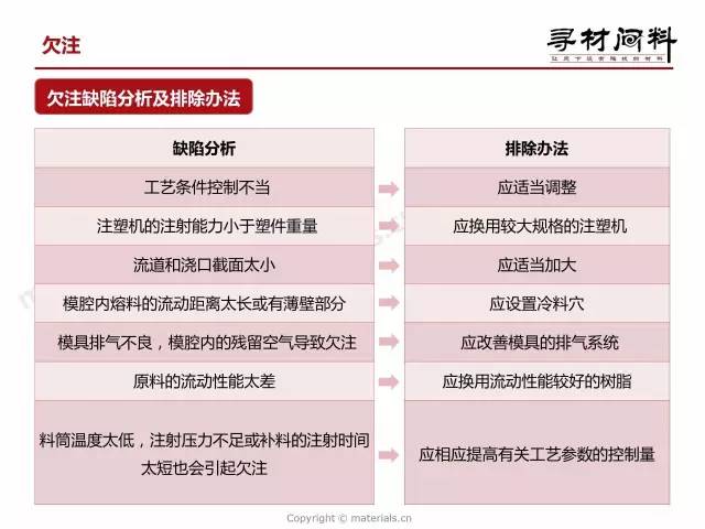 2024年正版资料免费大全最新版本下载,数据整合解析计划_TAV94.138快速版