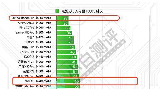 正版资料免费公开大全手机版优势,实时处理解答计划_IRN94.901外观版