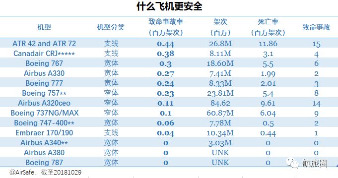 2024澳门码开奖记录24,安全科学与工程_JSA94.883无线版