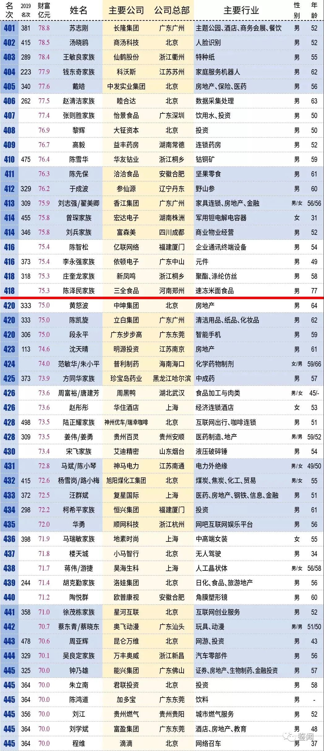 2024新澳开奖结果+开奖记录,现况评判解释说法_OWB94.462优雅版