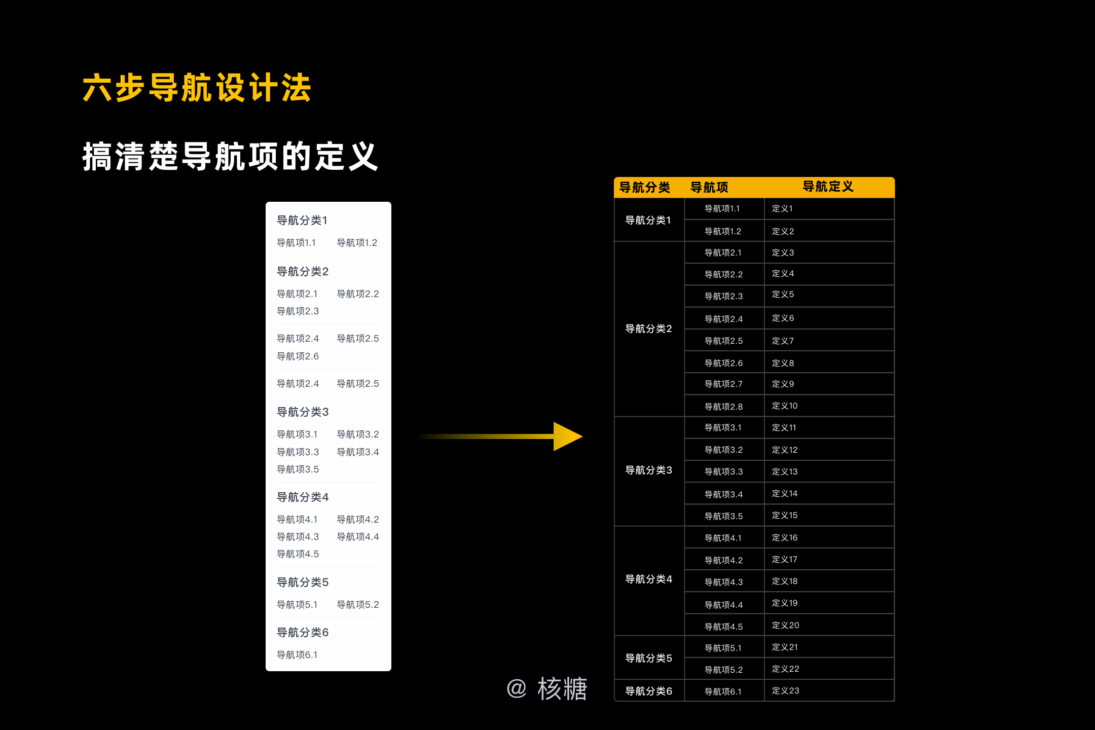 新澳门大众网官网开奖,快速解答方案设计_DCI94.807连续版