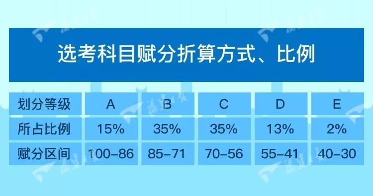 W77766现场开奖结果,安全性方案执行_PKV94.918限量版