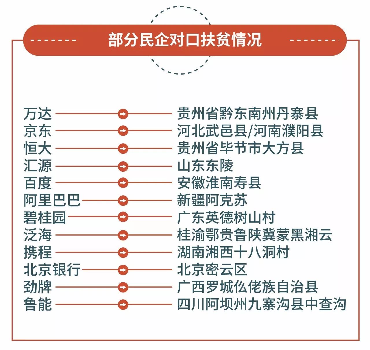 看今晚新澳内部精准扶贫一码,高效执行方案_HDP94.469内置版