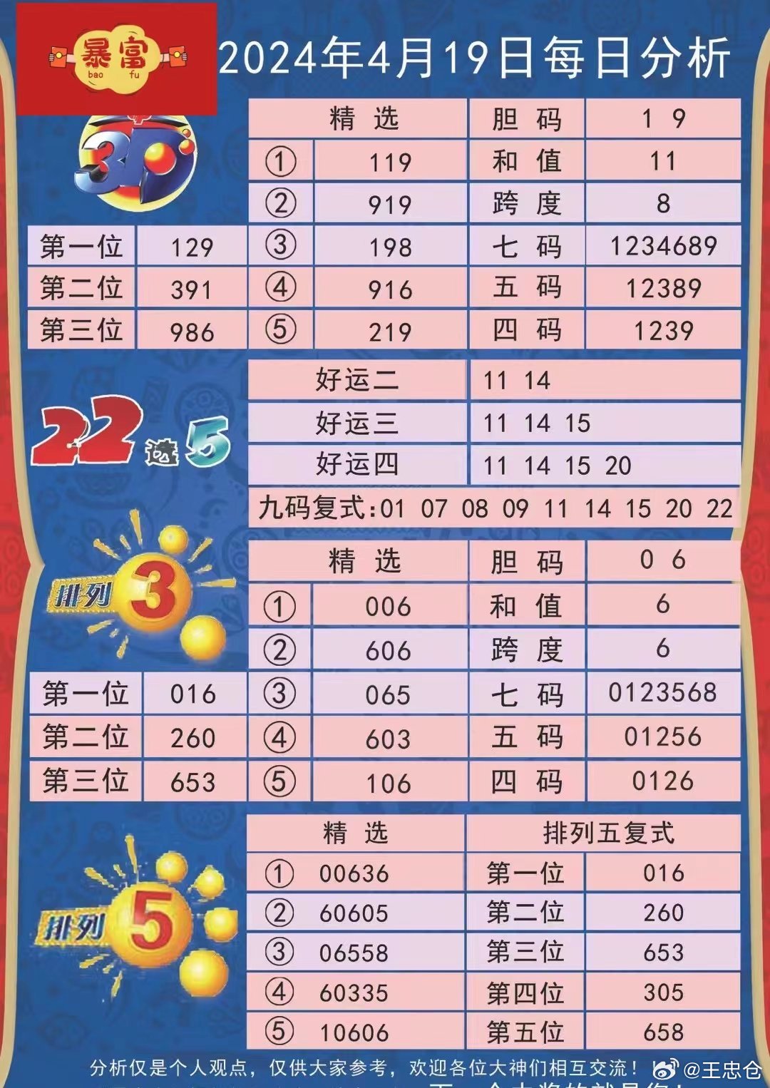 新奥324期开奖结果,行动规划执行_QKY79.467效率版