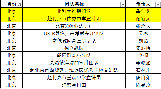 澳门六开奖最新开奖结果2023,高效计划实施_VTU79.116便签版