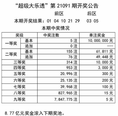 澳门天天彩开奖号码,现况评判解释说法_TRH79.734私人版