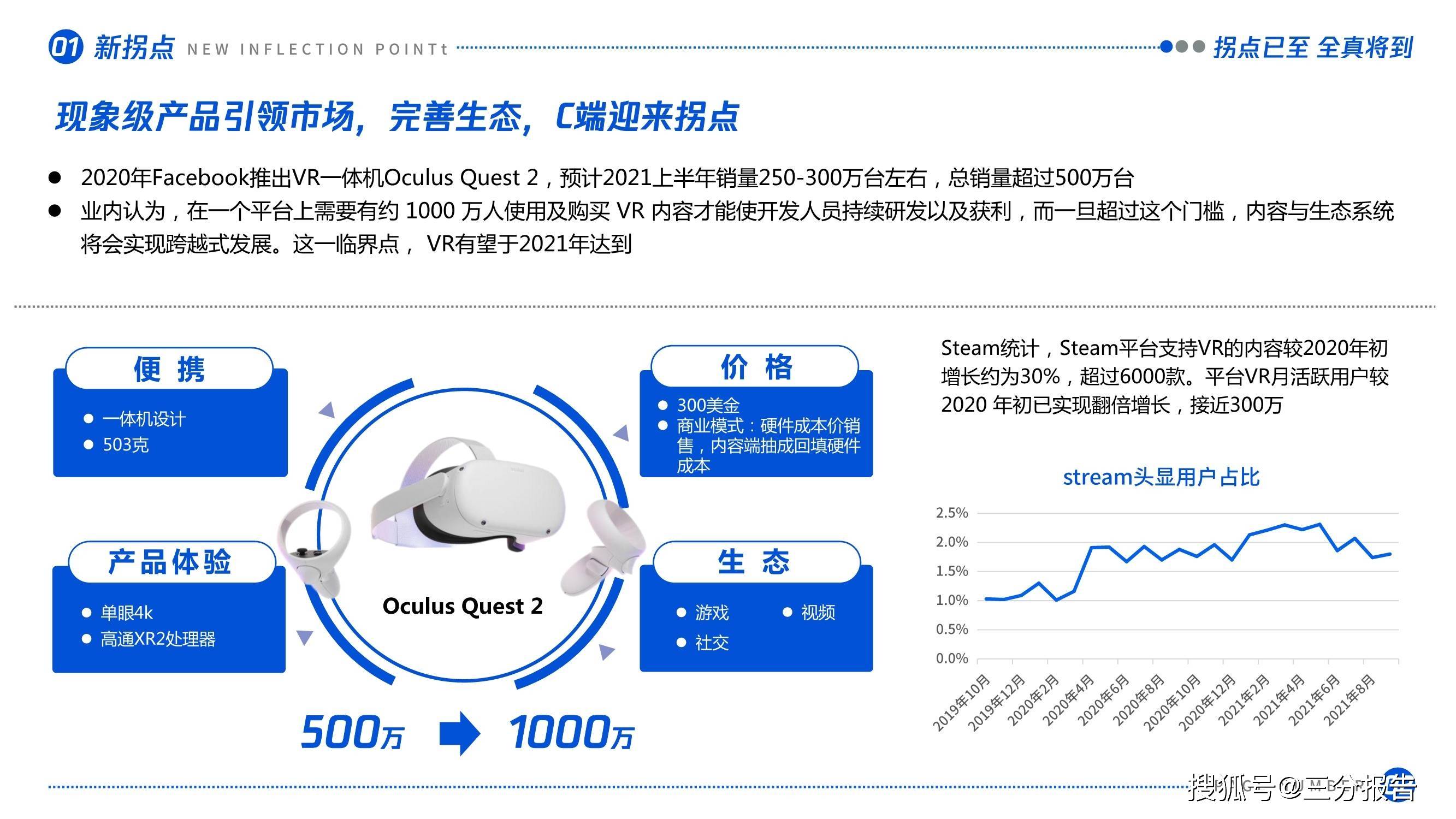 濠江论坛免费资料,深究数据应用策略_DUD79.249可穿戴设备版