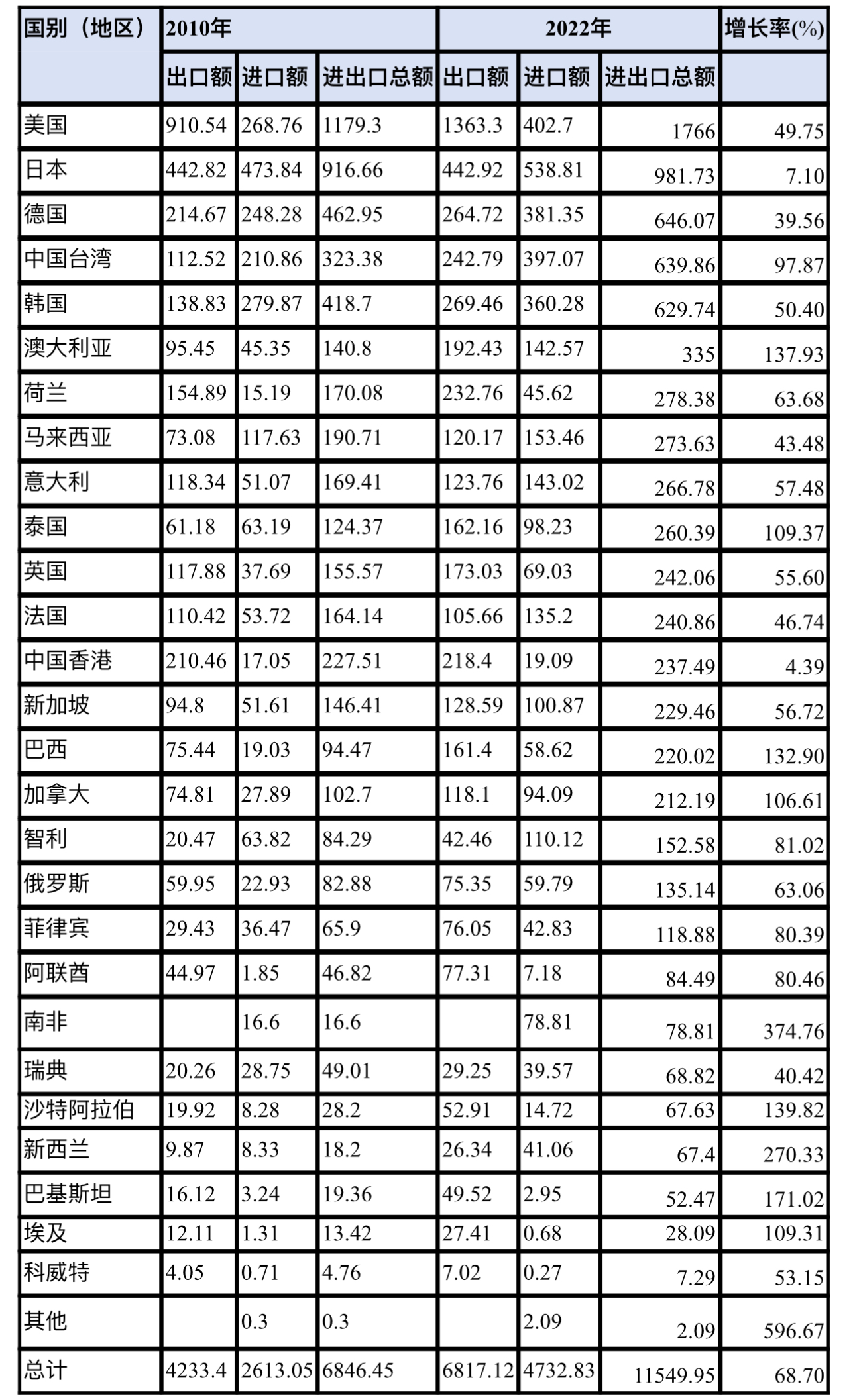 濠江免费资料最准一码,释意性描述解_MYW79.231活力版