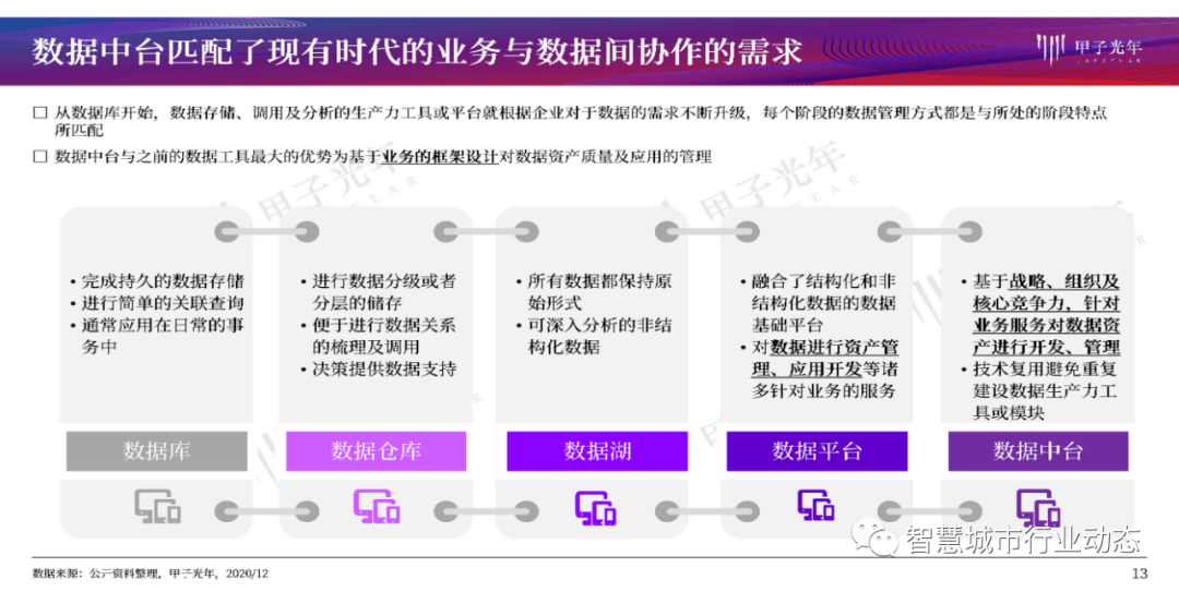 2024年資料免費最简单处理,数据科学解析说明_RBZ79.604习惯版