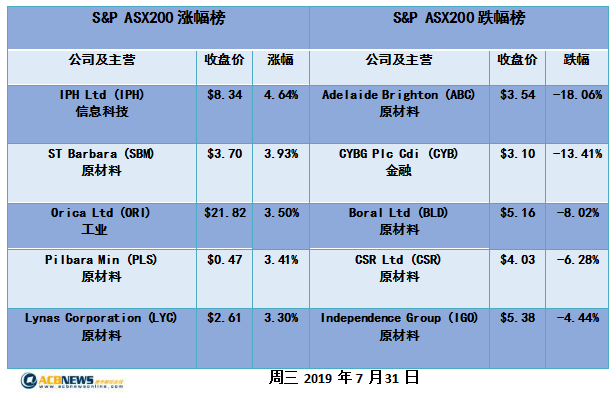 2024年新澳历史开奖记录查询表,数据评估设计_GBA79.194闪电版