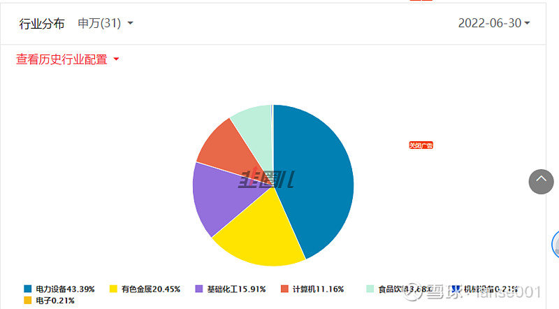 一肖一码100%-中,数据分析计划_TOT79.387亲和版