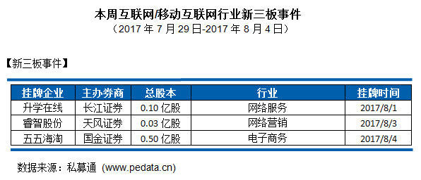 香港新澳门2325开奖结果,精准数据评估_LIM79.183私人版