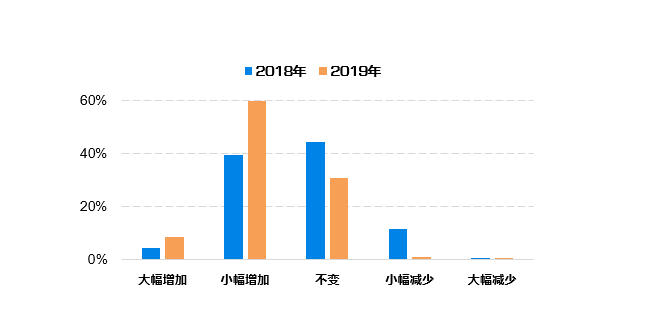 49库图新澳2023,数据分析计划_ENR79.162专业版