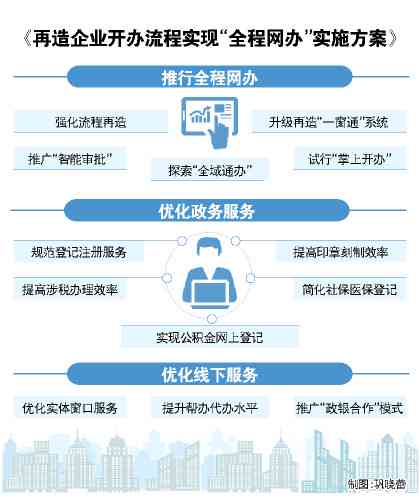 新奥2024年免费资料,仿真方案实施_IZH79.936跨界版