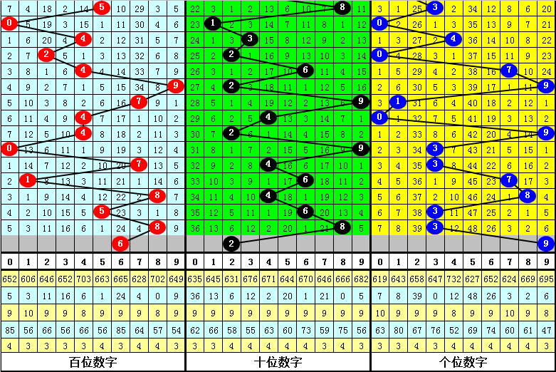 刘伯温四肖八码凤凰图,专业调查具体解析_GNU79.793并发版