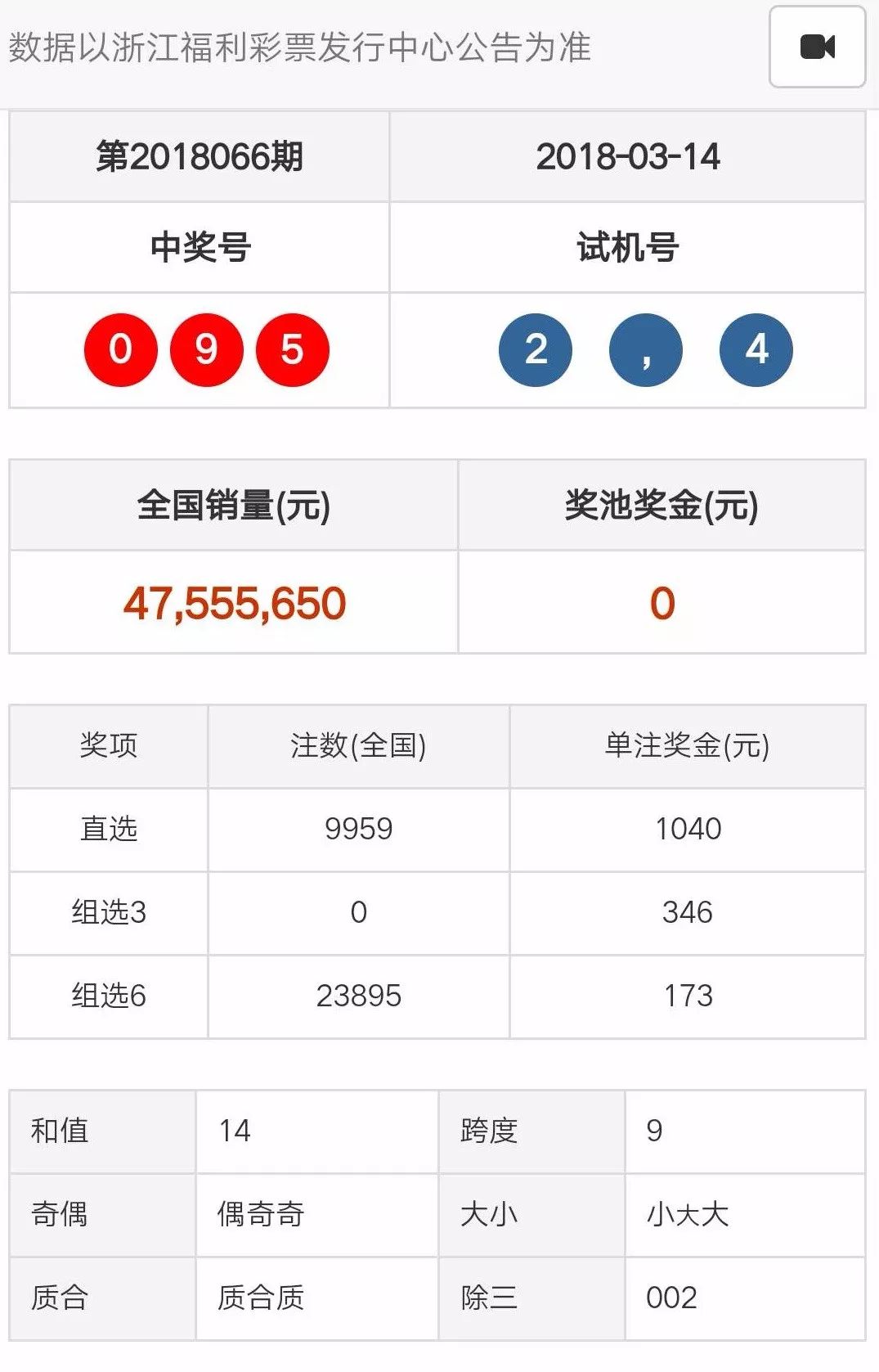 新奥门天天开奖结果查询,处于迅速响应执行_RWF79.901全景版