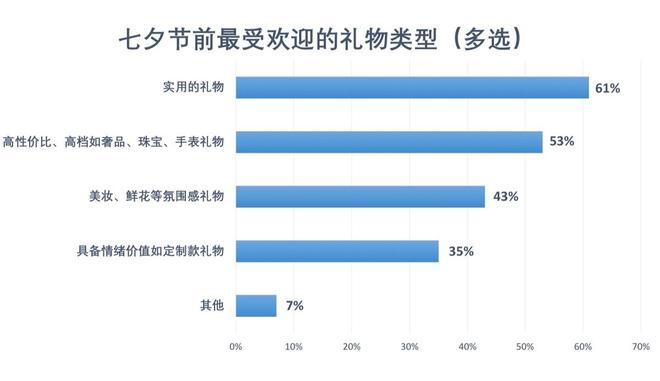 62449免费资料中特,全身心数据计划_YHZ79.954散热版