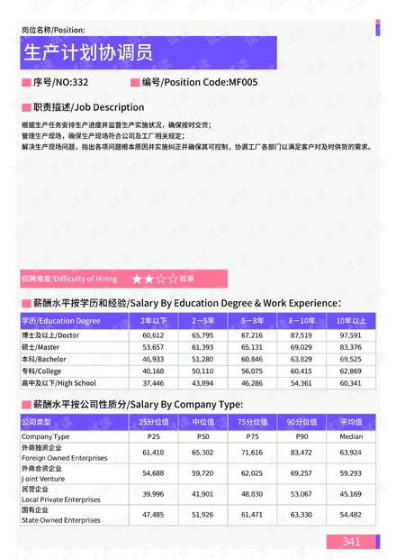 澳门彩天天免费精准姿料,数据指导策略规划_JFY79.882实验版