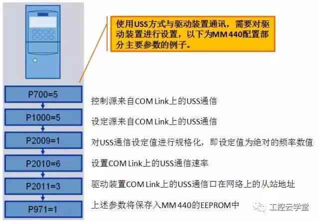 57235.cσm查询澳彩资料使用方法,专家解说解释定义_IUT79.948按需版