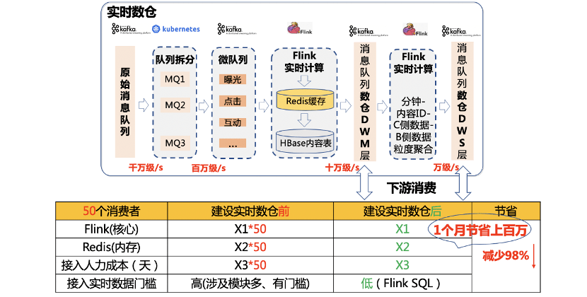 浴室柜定制设计 第109页