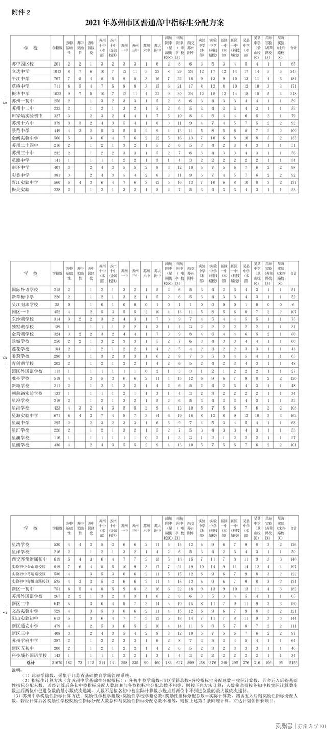 最新诉讼股权查封规定解读