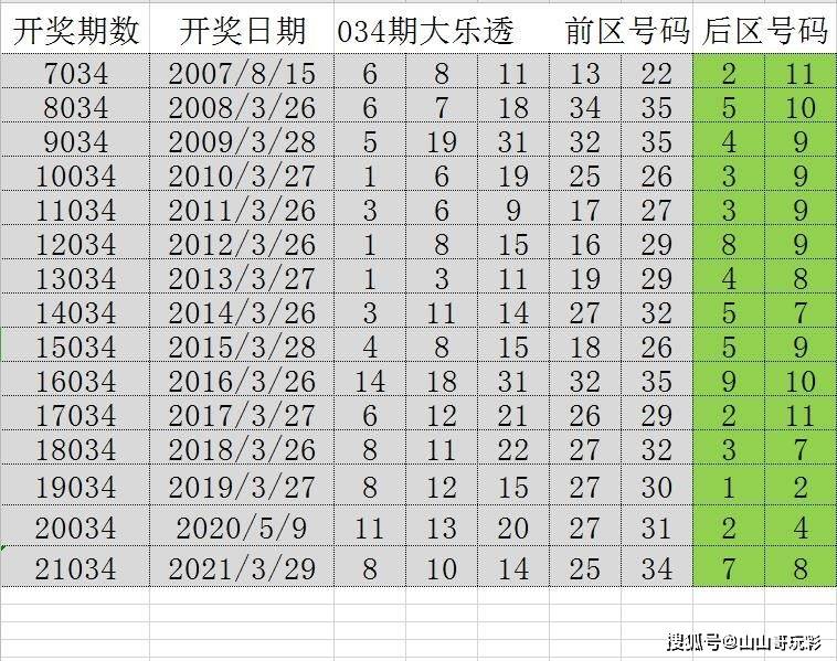 新澳门天天彩开奖结果出来,平衡执行计划实施_WKJ79.786试点版