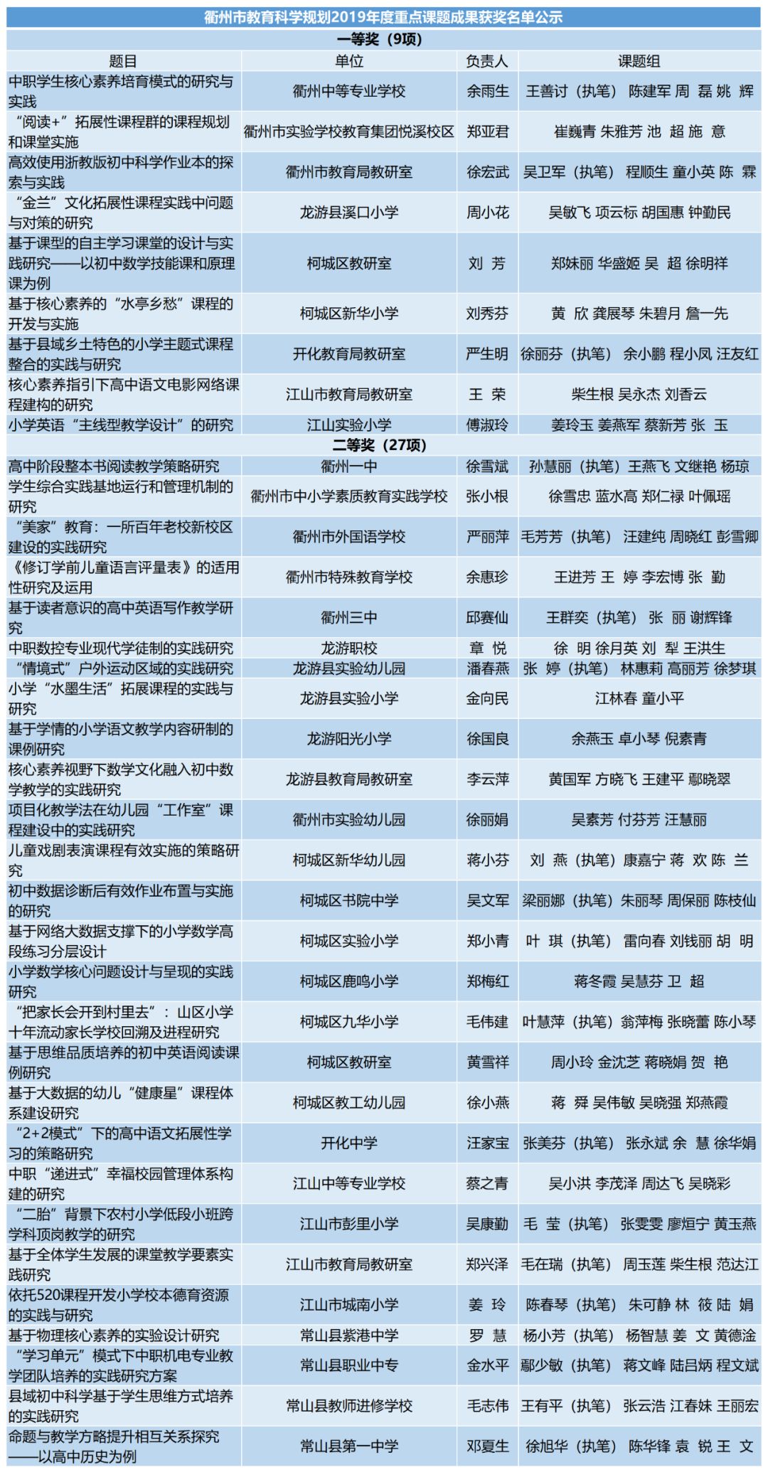 二四六澳门开奖结果,全方位操作计划_EHB79.518极致版