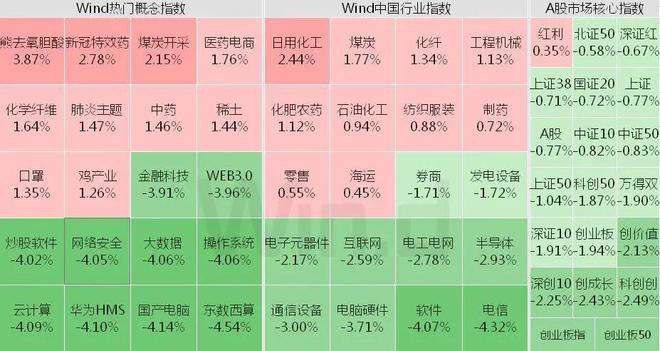 二四六天好彩(944cc)免费资料大全,全方位数据解析表述_LWC79.551家庭影院版