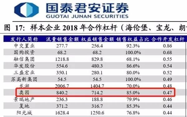 新：奥天天开奖资料大全,实证分析细明数据_VNO79.187品牌版