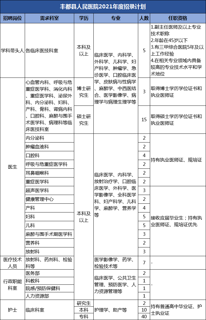 丰都最新人事任免，小巷深处的独特风味