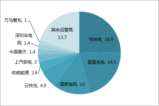 新澳门中特期期精准,灵活性执行方案_YME79.489人工智能版