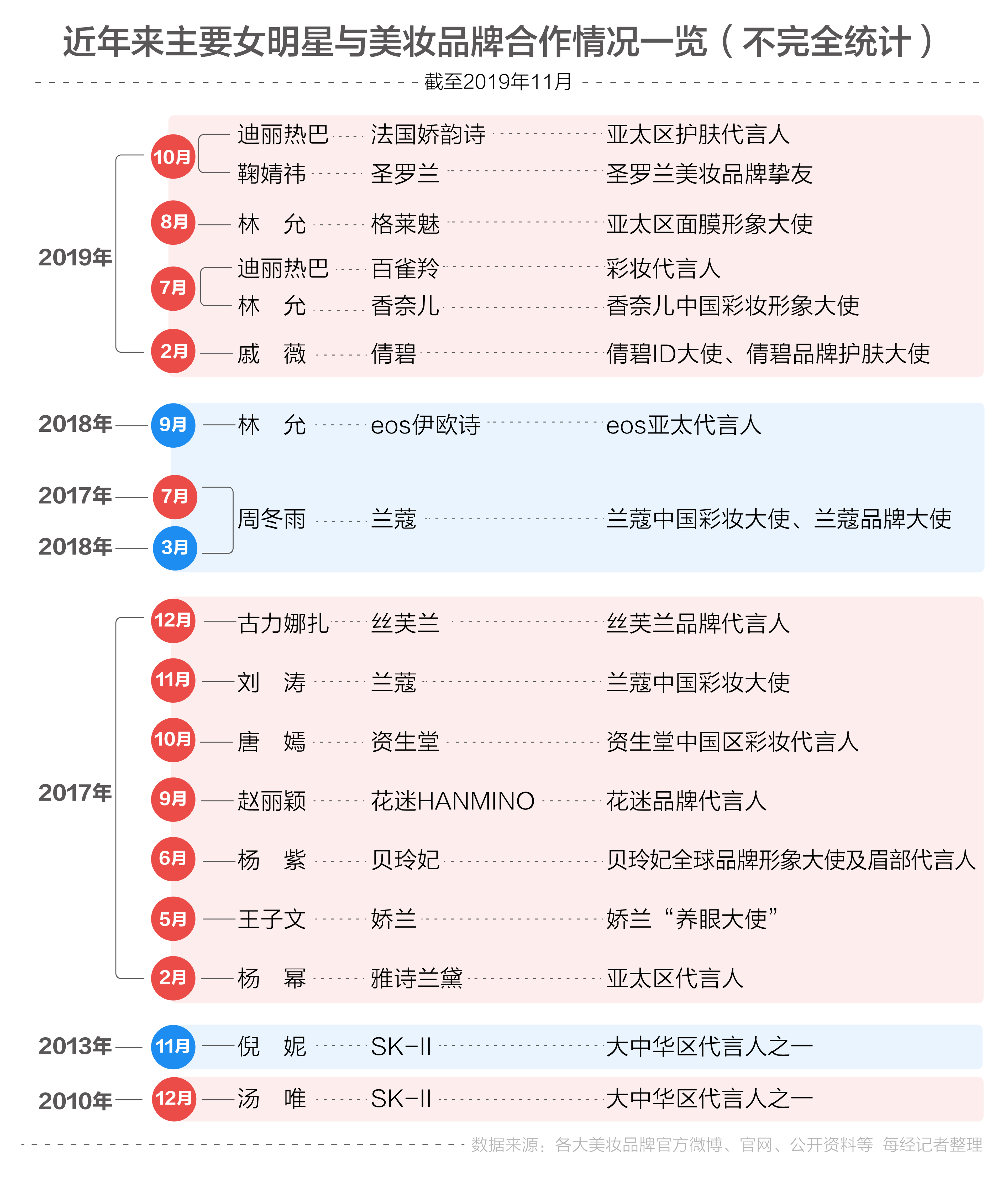 新澳门一码一肖100准打开,全身心数据计划_WBF79.467锐意版