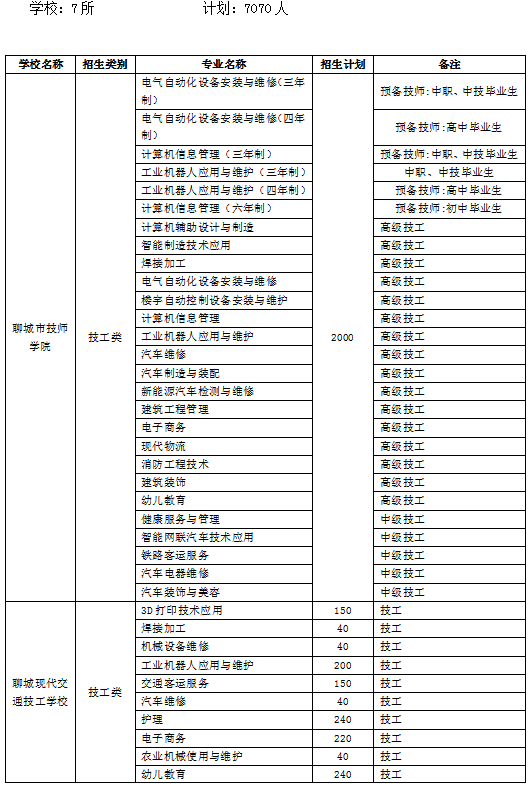 2024正版资料免费公开,决策支持方案_ZVC79.185便签版