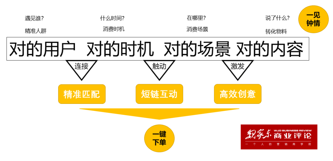 新澳门内部资料与内部资料的优势,精细化实施分析_ZYS79.163时刻版