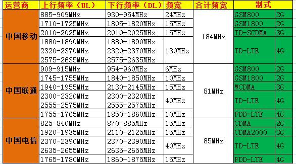 2024香港今晚开奖号码39期,快速实施解答研究_RYJ79.691家庭版