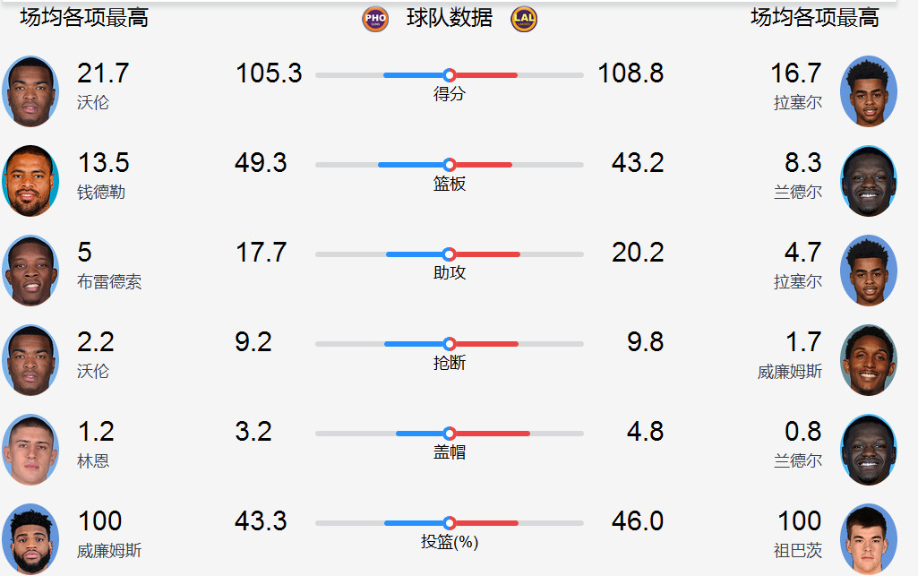 246天天彩9944CC精选,实际确凿数据解析统计_IVM79.946限量版