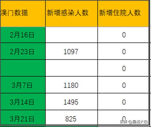 老澳门码今期开奖结果,数据解释说明规划_LTF79.125私人版