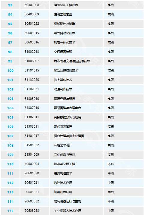 2024天天彩正版资料大全42999,com,专业调查具体解析_ADN79.692图形版