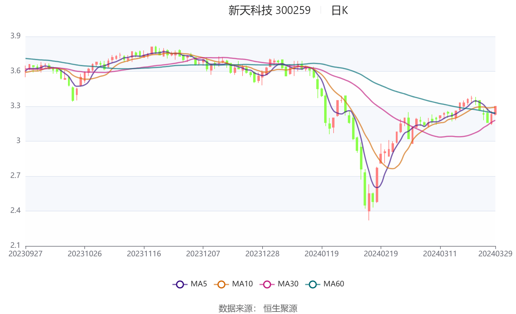 新澳夫天精资大全,科学分析严谨解释_JRS79.990原型版