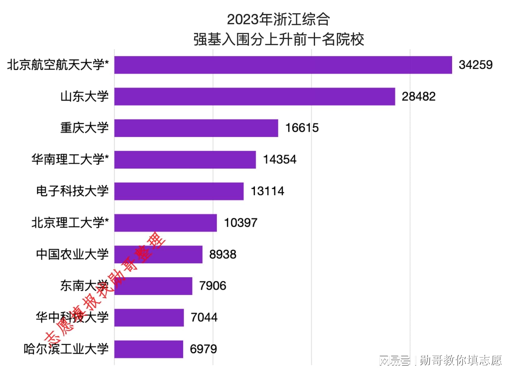 2024年澳门天天开奖结果,数据分析计划_LFK79.942显示版