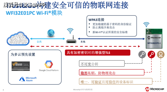 香港挂挂牌最准的资料,深究数据应用策略_WFI79.220云技术版