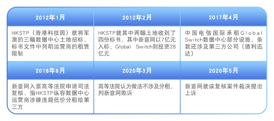 浴室柜定制设计 第58页