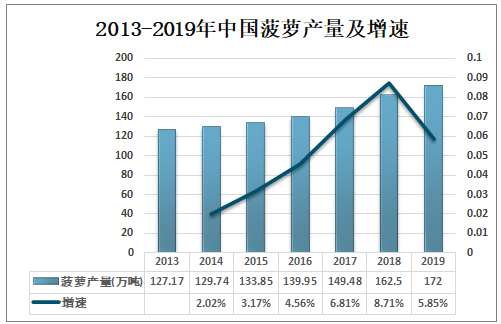 新澳资料免费最新正版,安全性方案执行_AQI79.494数字处理版