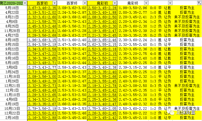 浴室柜定制设计 第53页