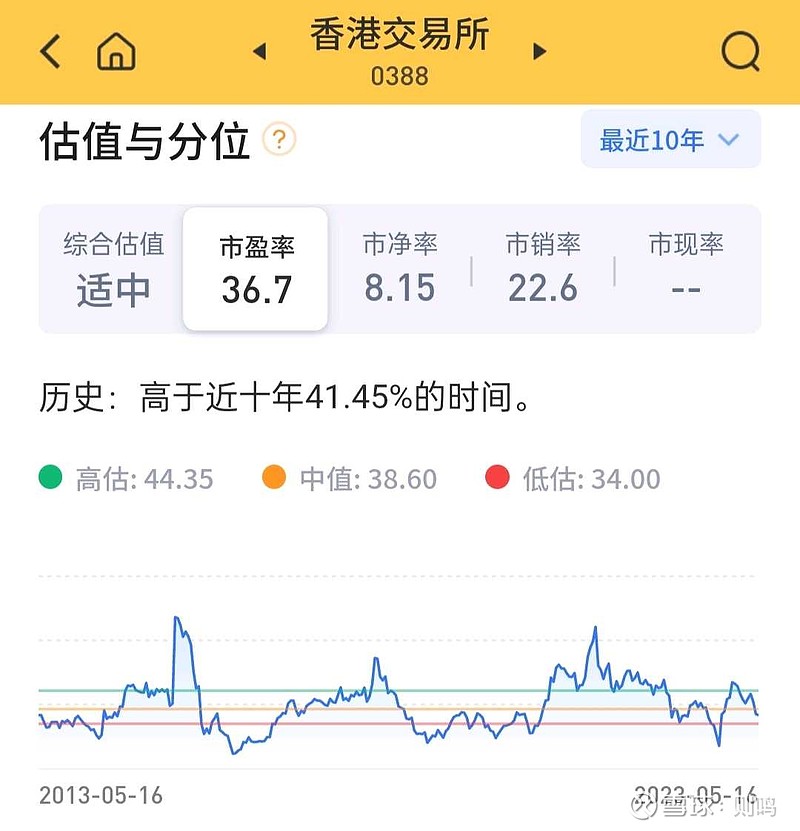 7777788888香港的,实地数据评估分析_KRN79.528钻石版