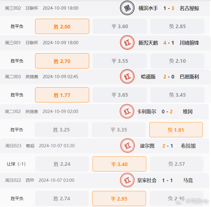 0149330查询,澳彩资料,仿真方案实施_USP79.834先锋实践版